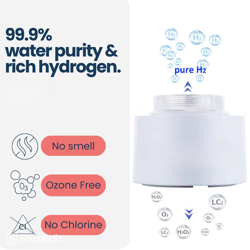 HomeStyle™ Hydrogen Water Bottle