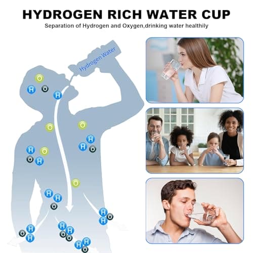 HomeStyle™ Hydrogen Water Bottle