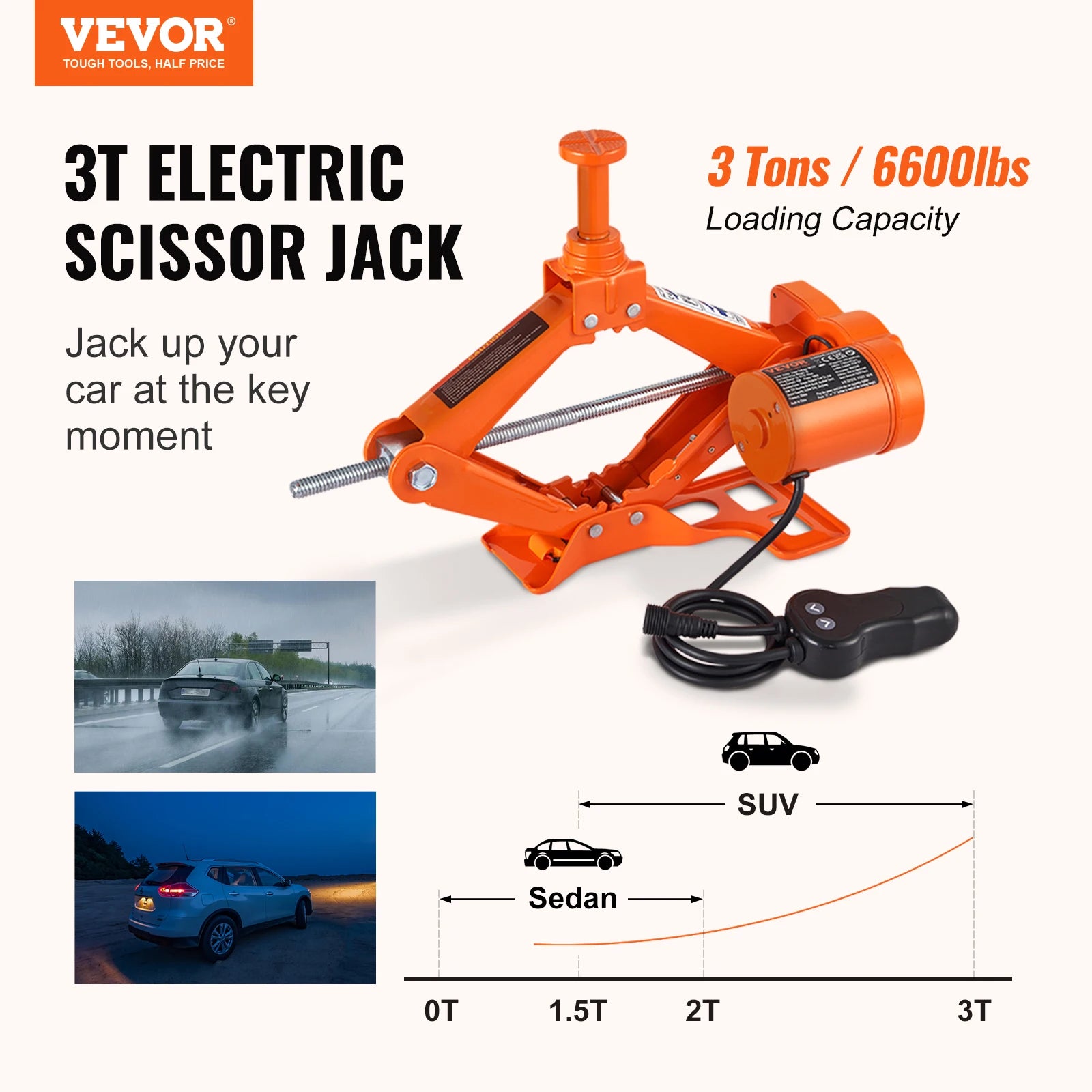 HomeStyle™ Electric Car Jack