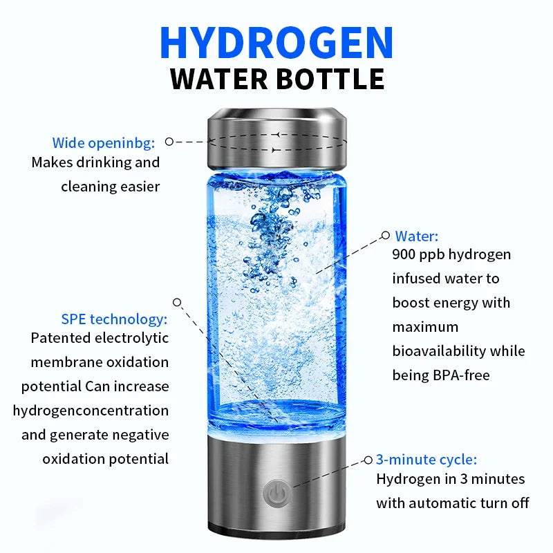 HomeStyle™ Hydrogen Water Bottle